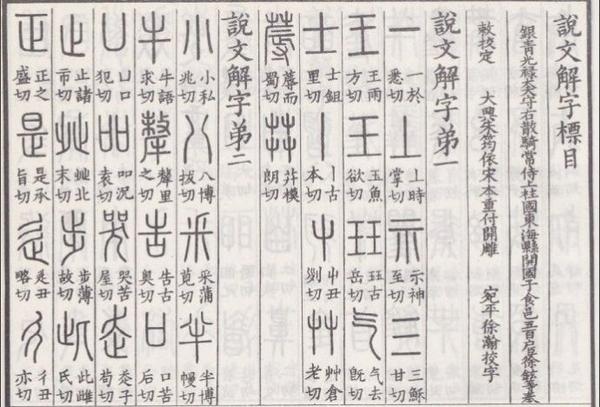 说文解字540部首小篆 说文解字540部首表pdf 德涵网