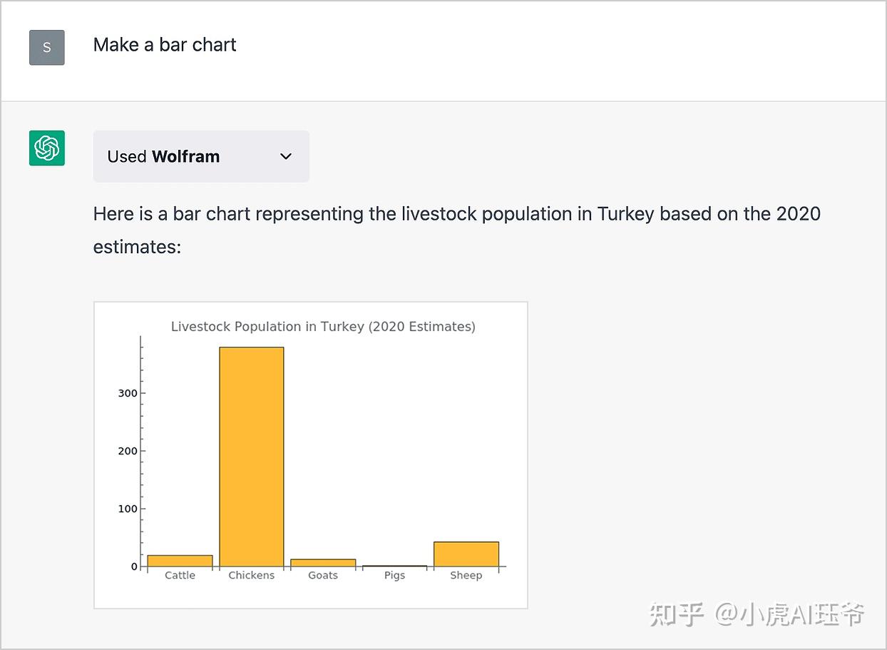 Chatgpt wolfram 