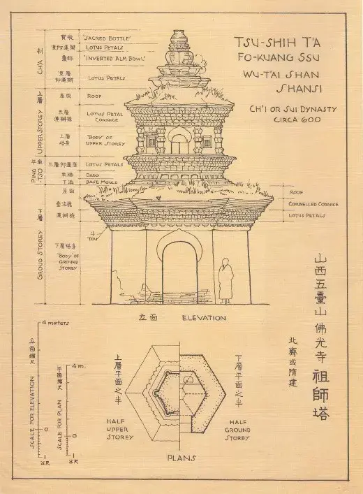 走进佛光寺 