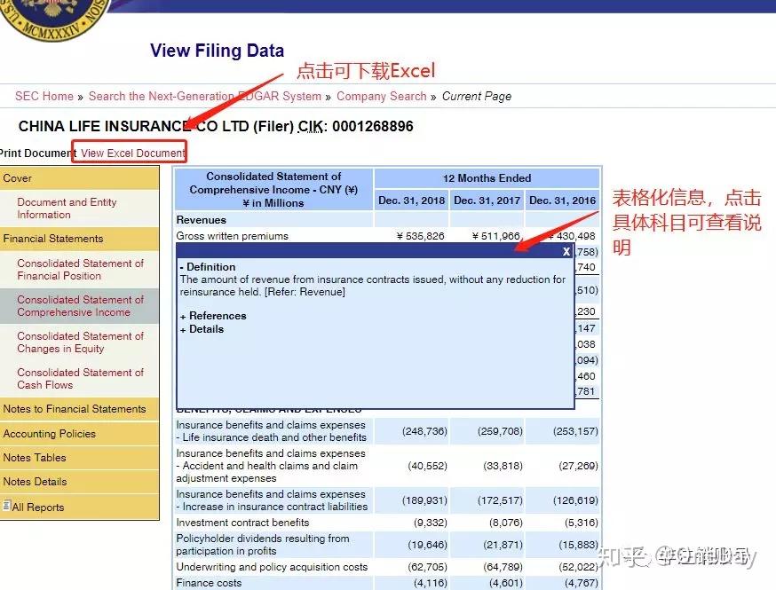 干货！如何查询上市公司报表 - 知乎