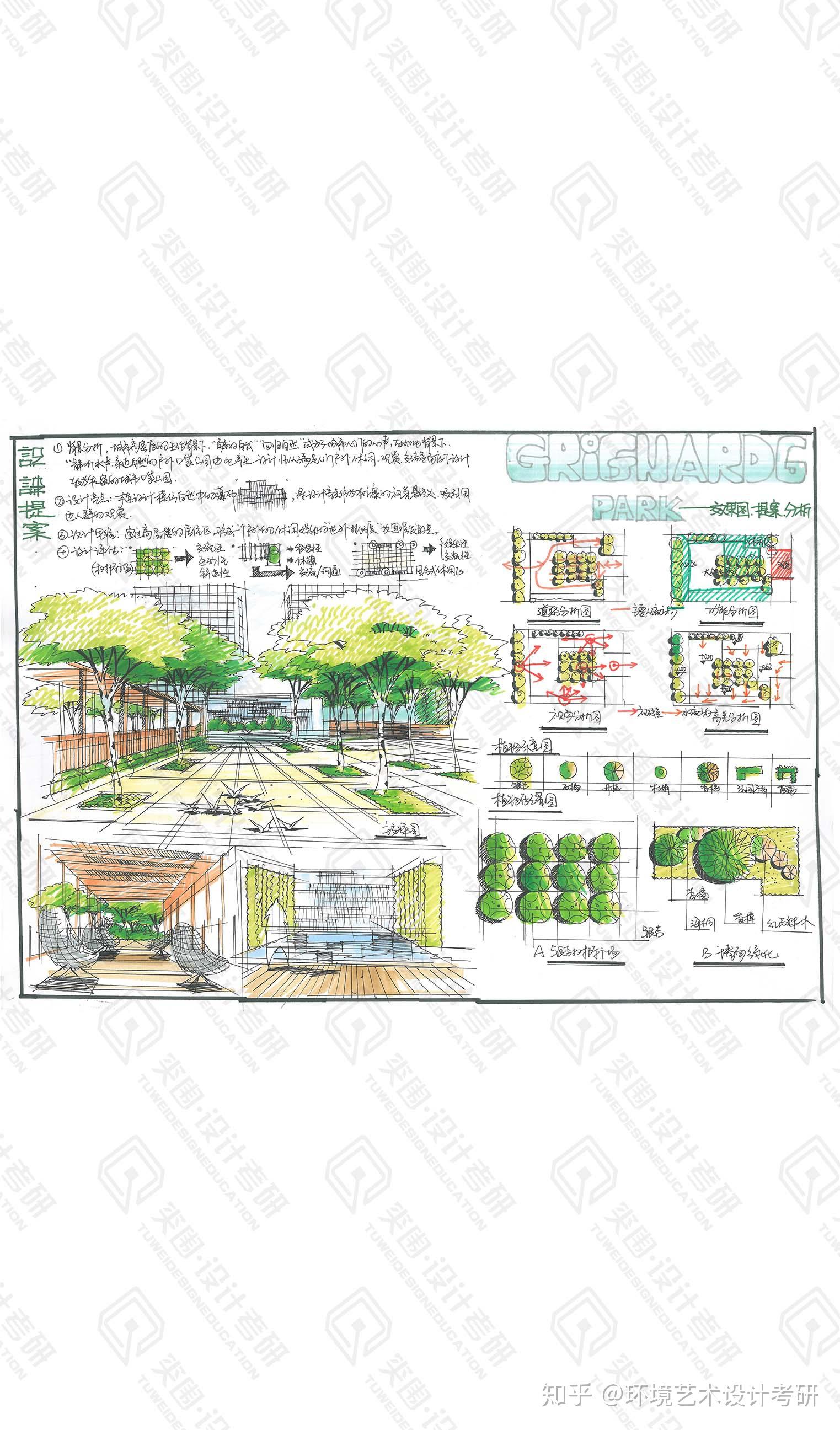 如何多樣性表現景觀園林考研手繪標題與設計說明