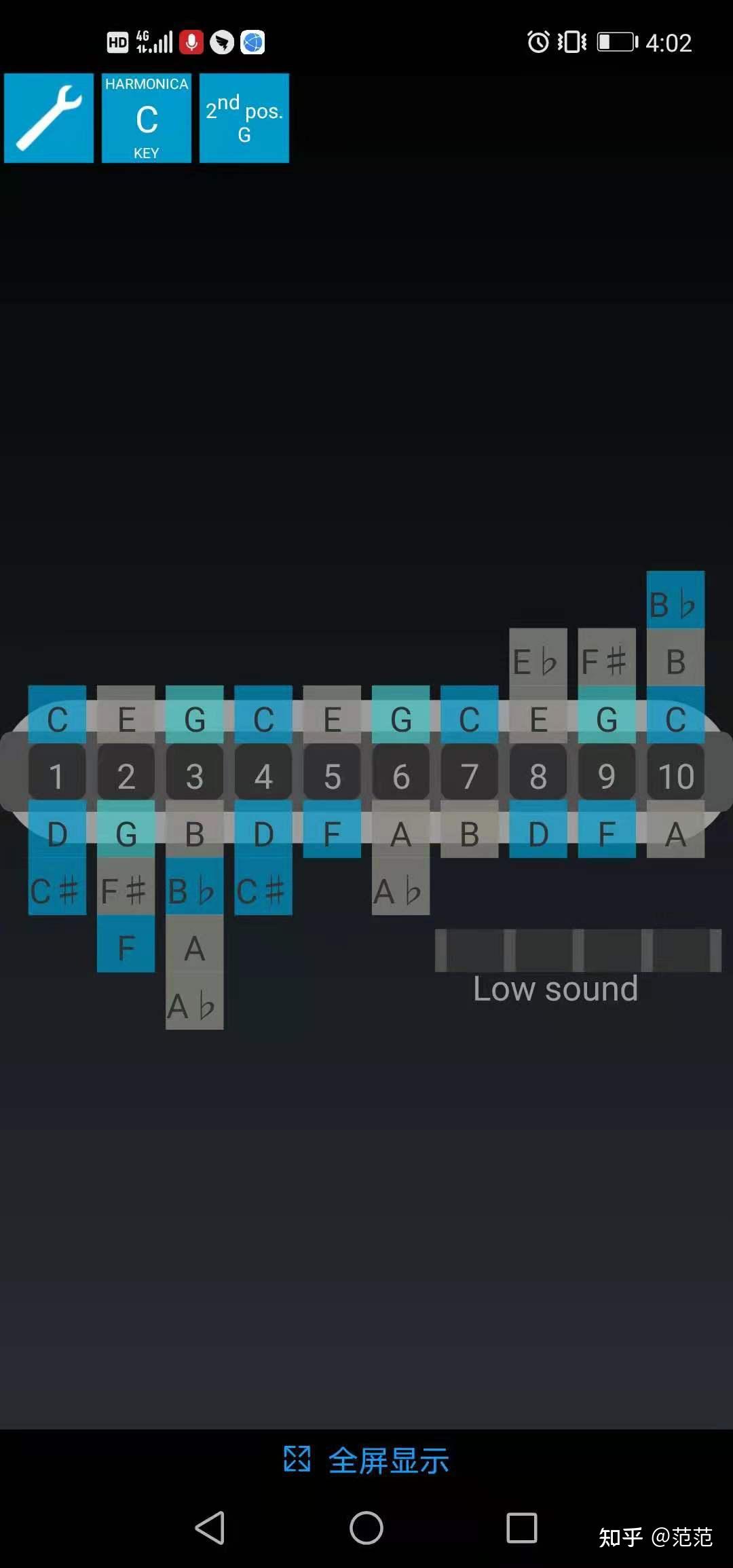 布鲁斯口琴可以通过哪些练习提高压音水平? - 知乎