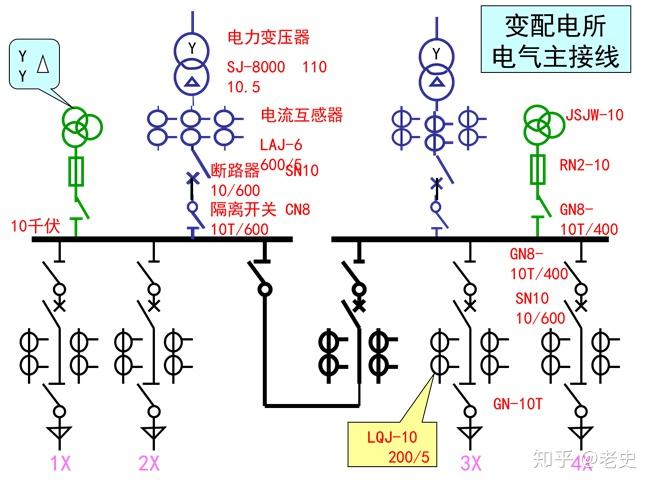 电气系统中RM的具体应用与特点介绍 (电气系统中的电气元件主要包括)