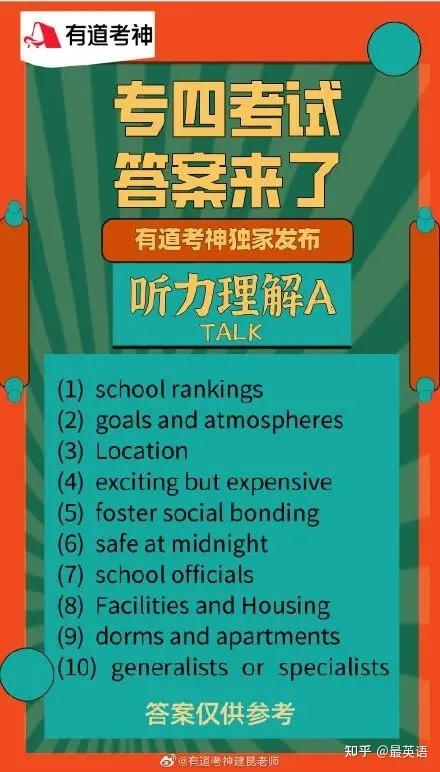 2021年英语专业四级（专四）参考答案来了！ - 知乎