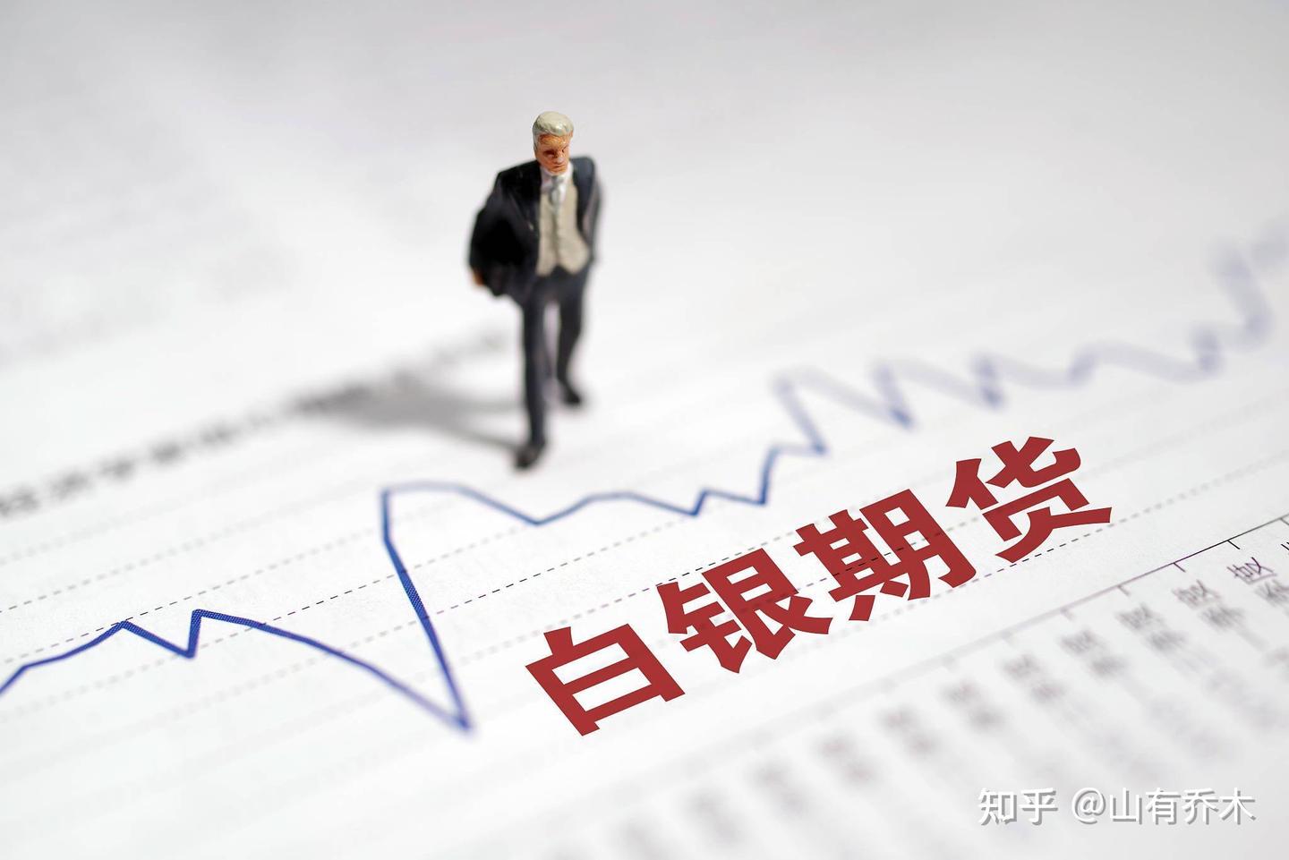 白银期货手续费多少钱一手？ - 知乎