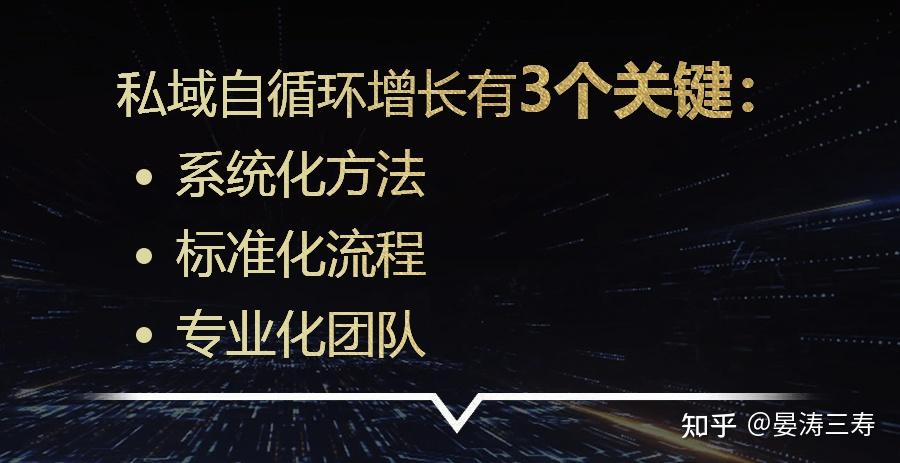 如何做到私域「可复制可持续」增长? - 知乎