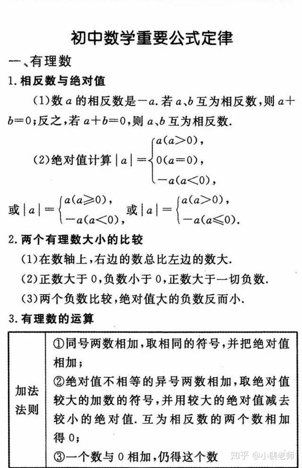 初一到初三数学知识点全总结 知乎