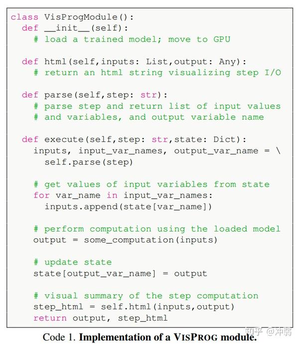 Visual Programming——实现通用人工智能的另一种方式 - 知乎