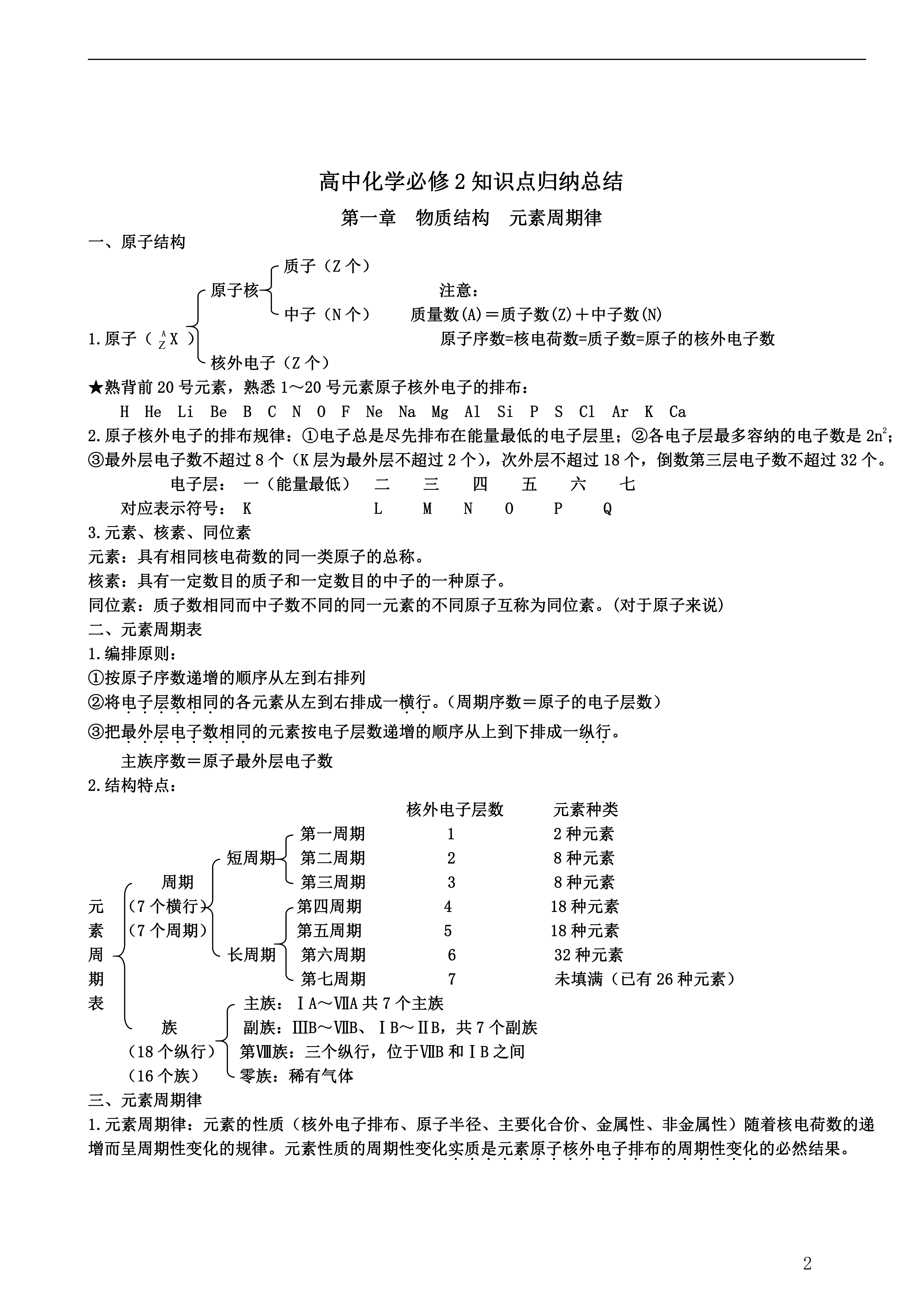 【高考化学】高中化学必修二知识点总结 