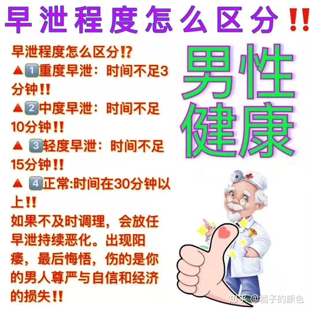 男性健康的理解