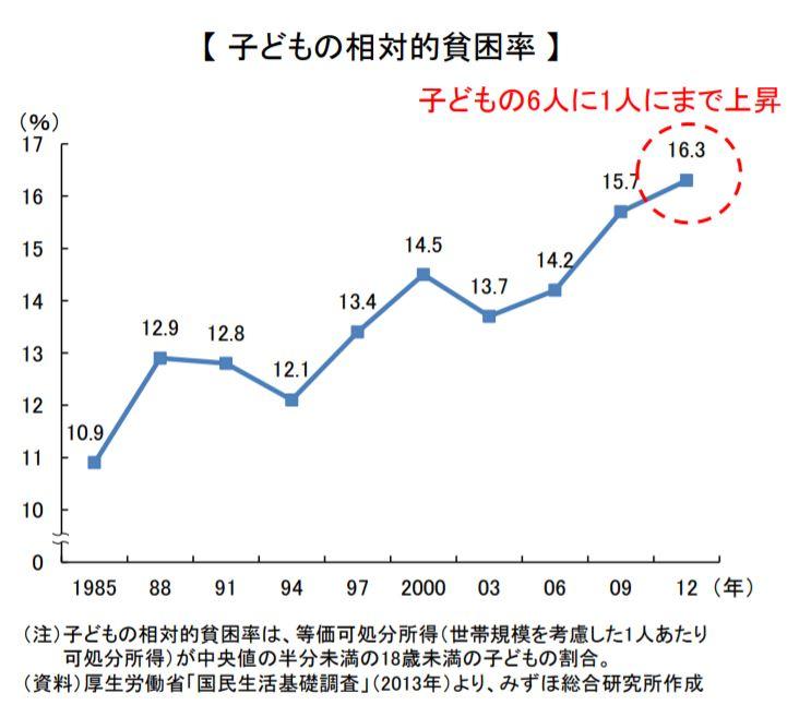 如何看待日本 2017 新生人口数量创战后历史新