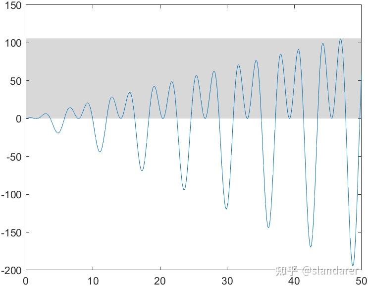 MATLAB R2023a matlab-r2023a