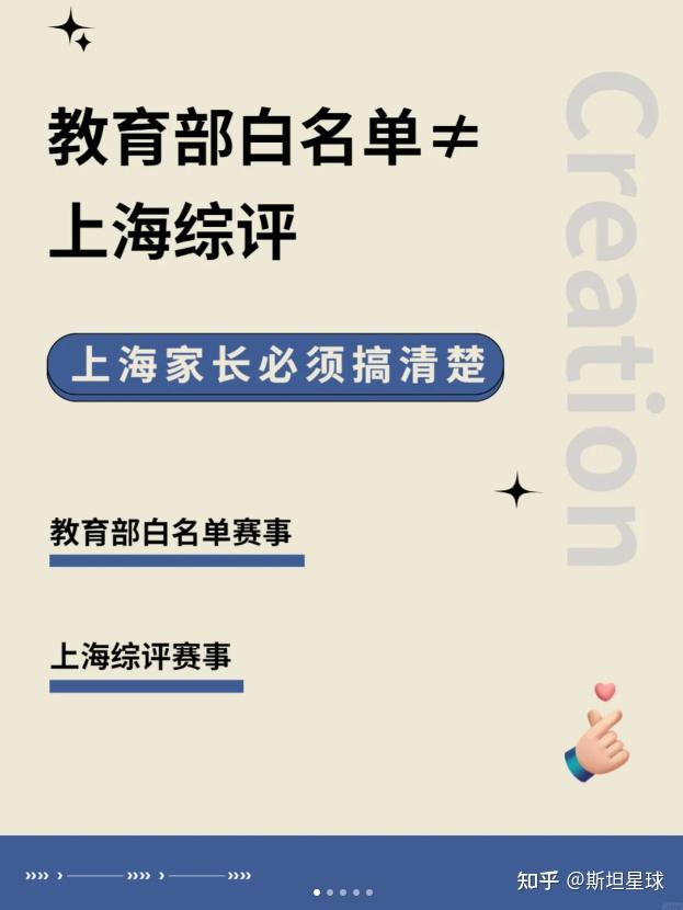 上海家长必看｜上海综评赛事究竟有哪些？ - 知乎