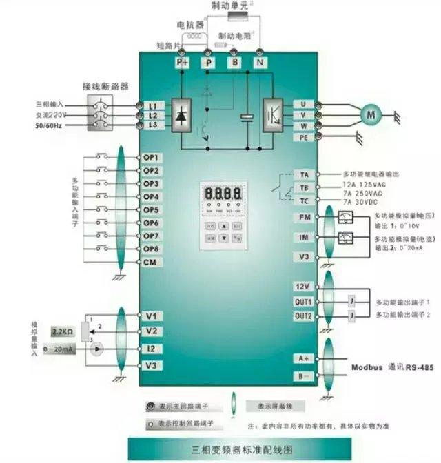 变频器外部接线大全,全实用是实物接线图,实用! - 知乎