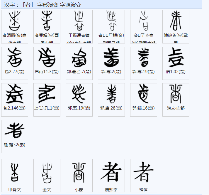 甲骨文“者”字的上半部是个什么东西? - 知乎