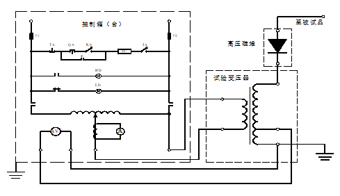 乾式試驗變壓器結構及工作原理