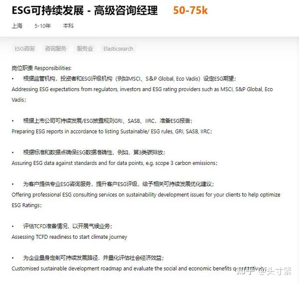 2024年爆火的ESG有什么用？为什么一定要现在考？