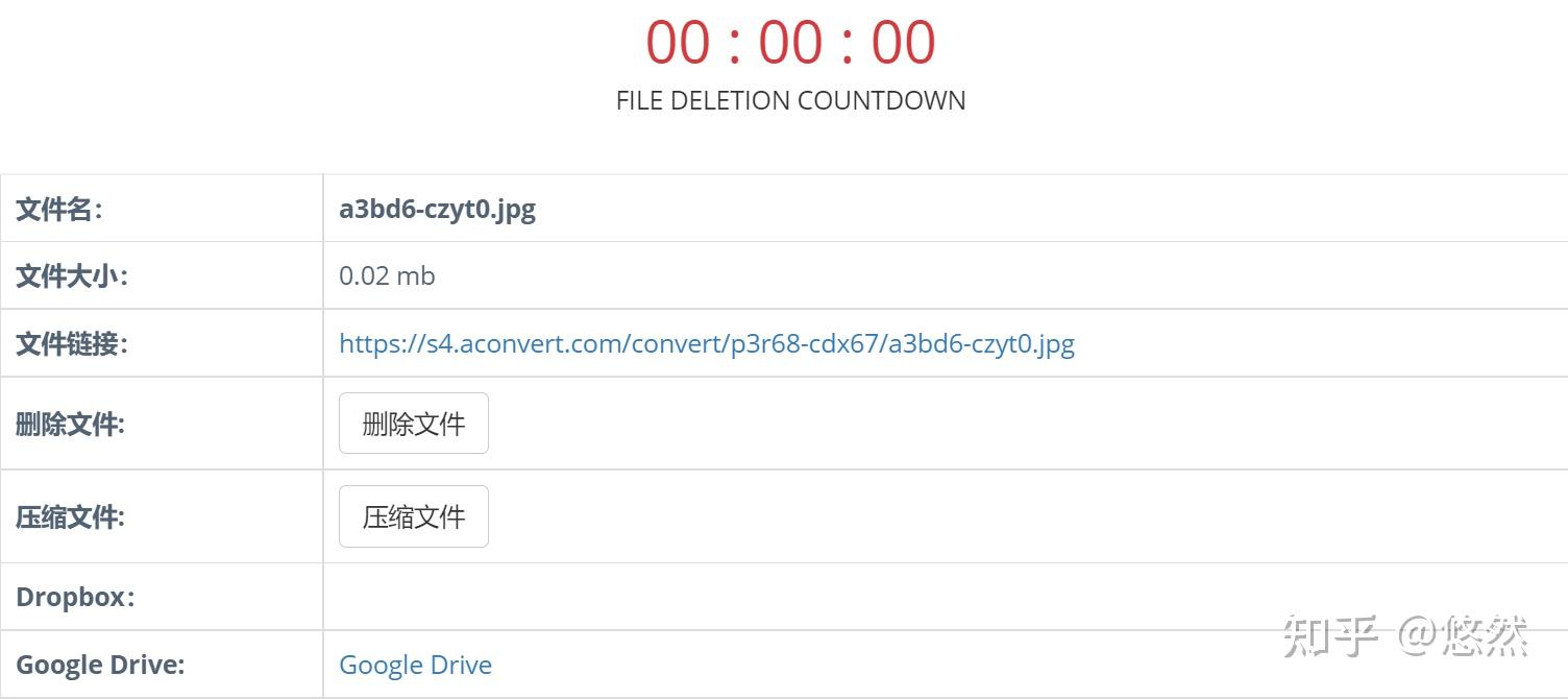 免费的网站哪个好用 v2-97f62c4f3384e8c70403a8871f716400_r.jpg