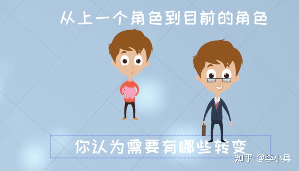 第一,卡通人物的不同表情包,比如手势,肢体,情绪变化的表情,服饰的