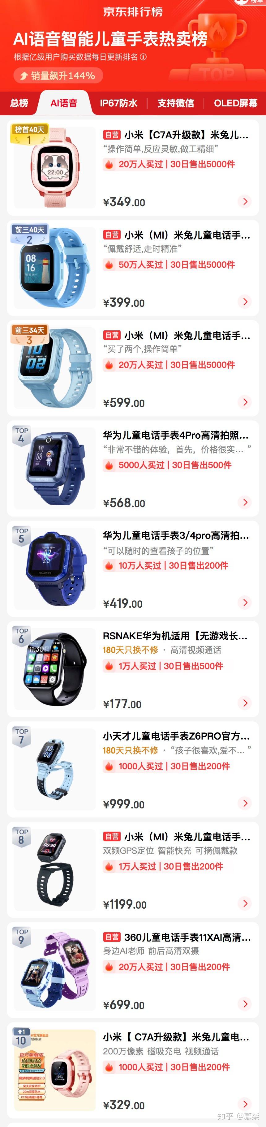 会打电话的手表多少钱