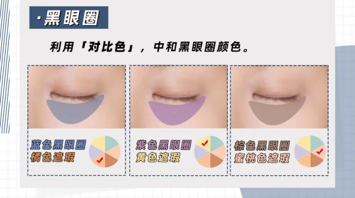 韩国遮瑕/欧美遮瑕/国产遮瑕避雷篇,怎么选择自己合适的遮瑕膏或遮瑕