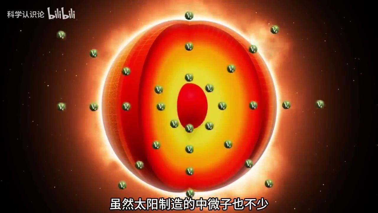 一口气看懂中微子全貌,从中微子振荡到暗物质粒子 - 知乎