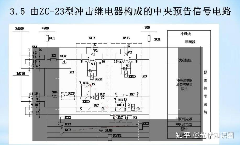 电气二次回路知识点包含高压断路器控制回路中央信号回路等！ 知乎 6441