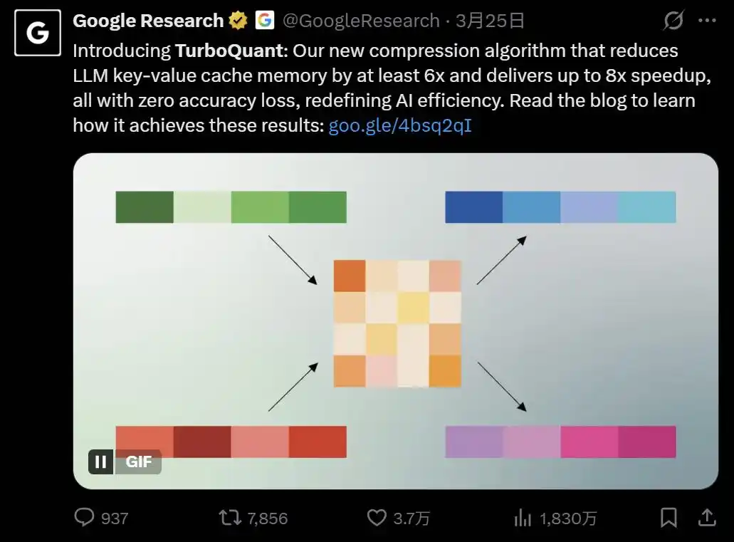 谷歌干崩内存股价的TurboQuant 论文被 RaBitQ 作者指出存在严重错误，怎么理解？