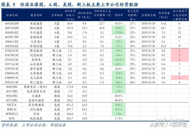 疫情对gdp的影响有多大_疫情对经济的影响