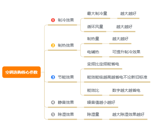 v2-981d8240552f76102cbae46bd3f82c5d_1440w.jpg?source=172ae18b