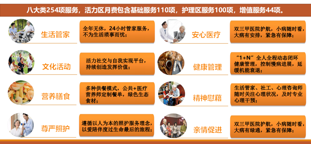 阳光人寿阳光人家ccrc高端养老社区意式风格别样情趣