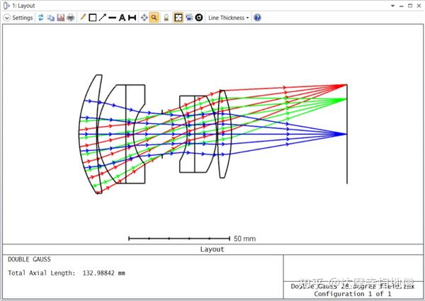 Zemax 探索 Opticstudio中的序列模式 知乎