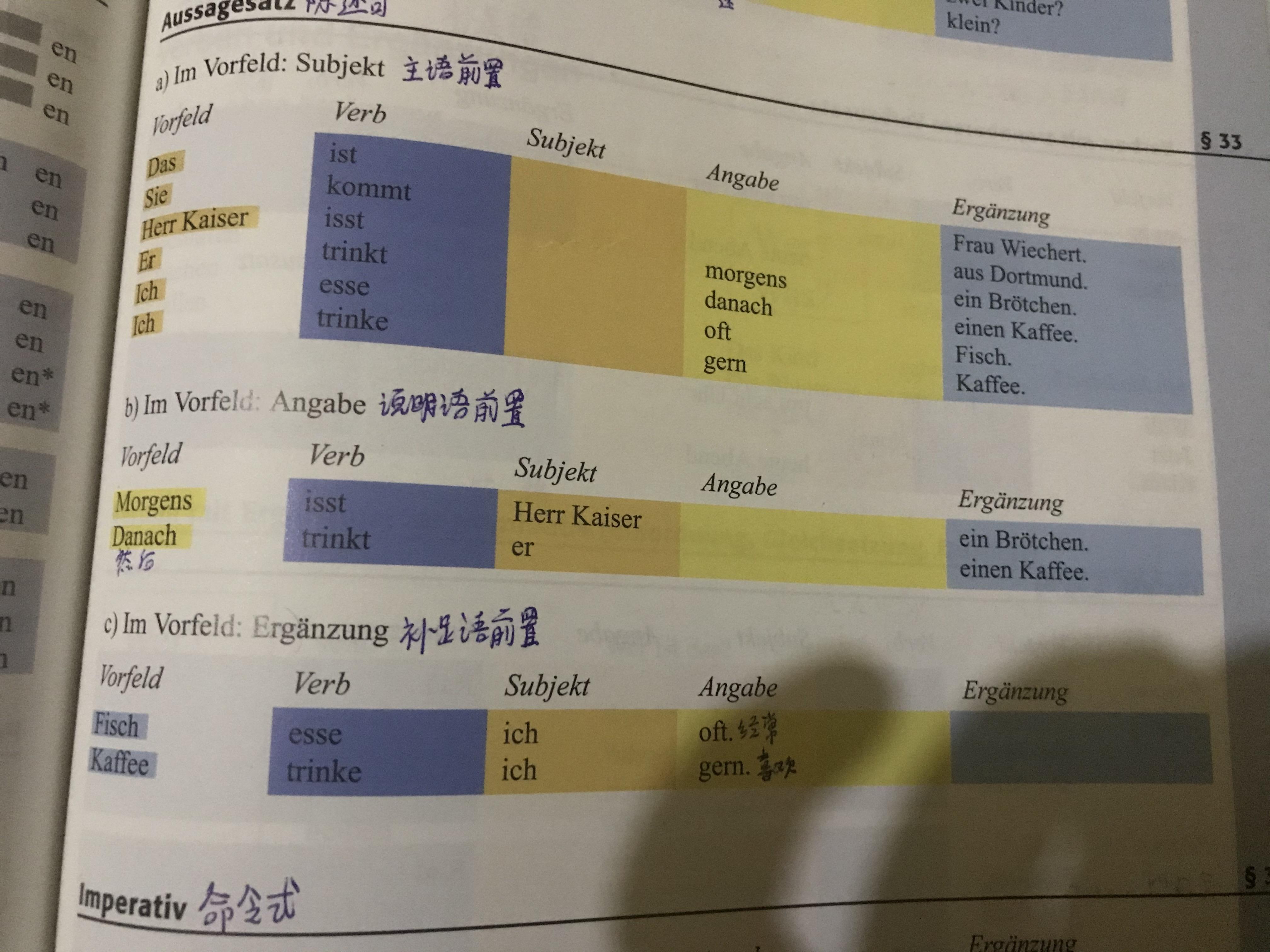 如果都在动词后,德语主语和间接宾语/直接宾语的位置怎么确定? - 知乎