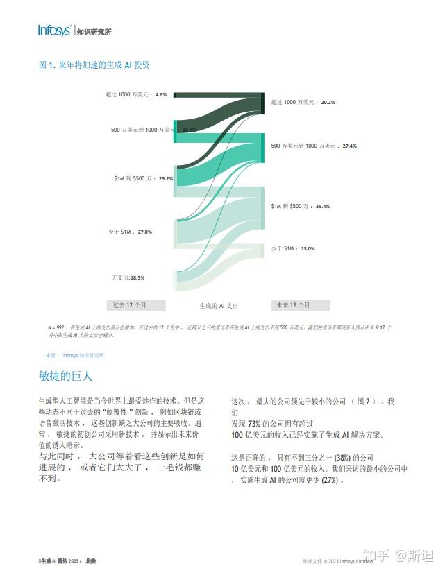 吐血整理2024年雷达行业研究报告整理一共35份欢迎收藏附下载