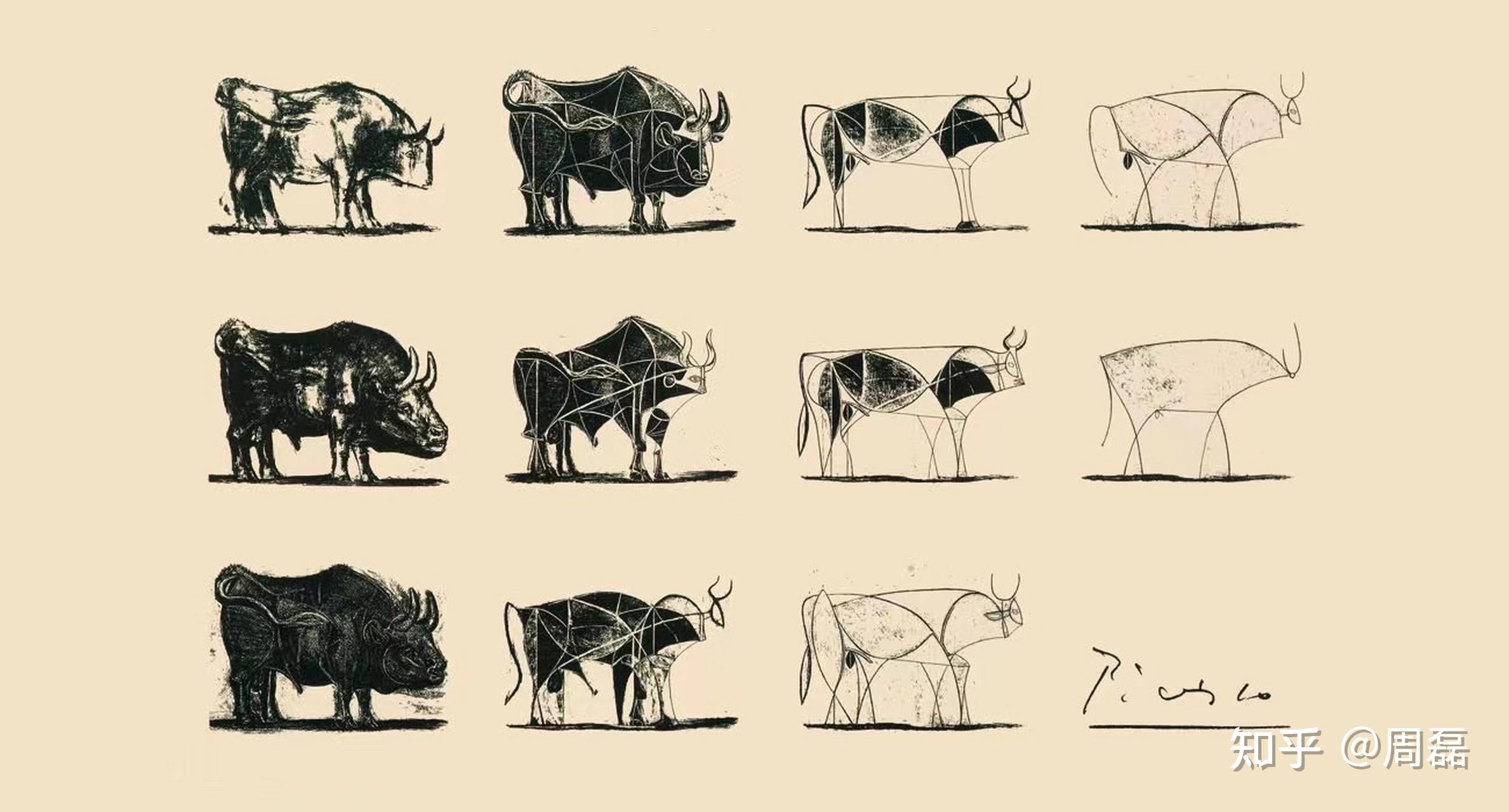 学画画到底在学什么? - 知乎