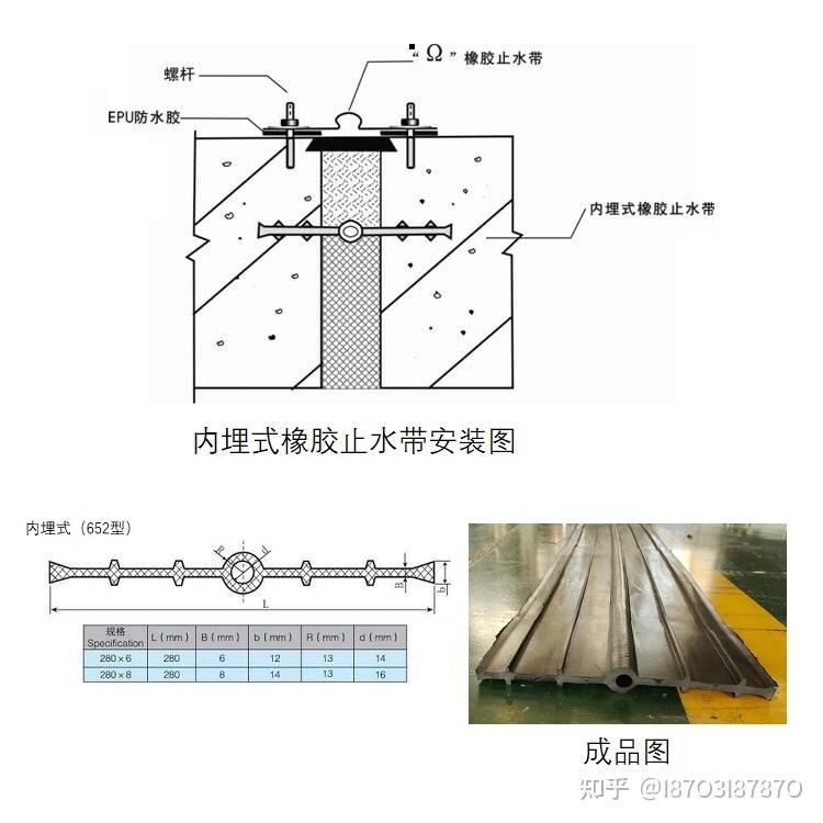 橡胶止水带做法图片