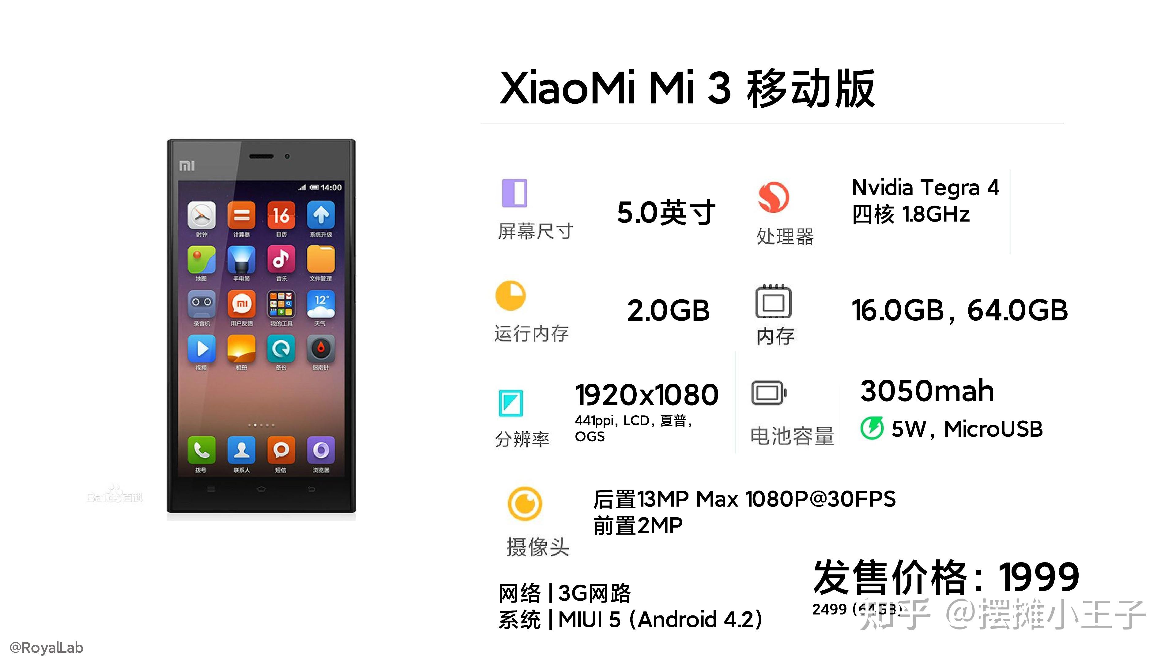 国产手机小米10年发展史