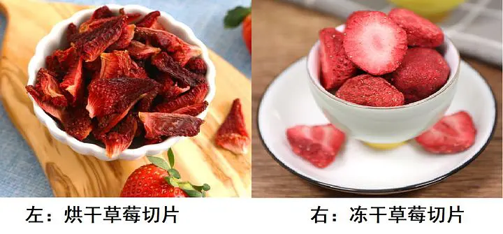 为什么不建议购买透明包装的冻干宠物食品