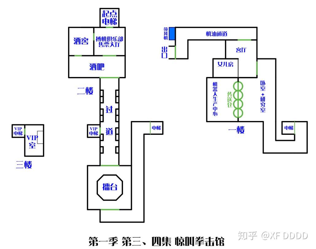 密室大逃脱两季密室平面图密逃大厦各层猜想图集合