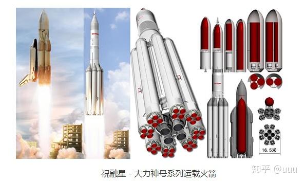 假设冷战持续到今天并且苏美国力相当的情况下人类会进入大航天时代吗