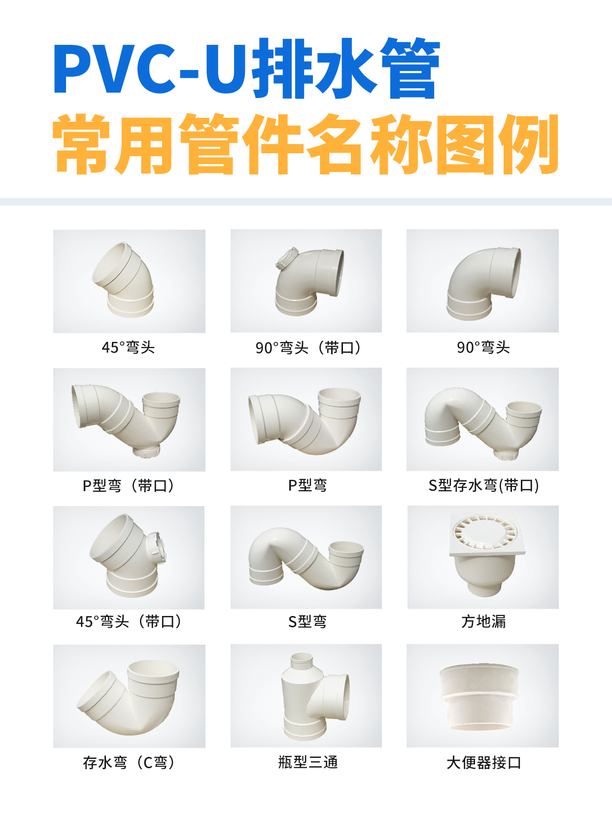 超全pvc排水管丨常用管件名称图例 - 知乎