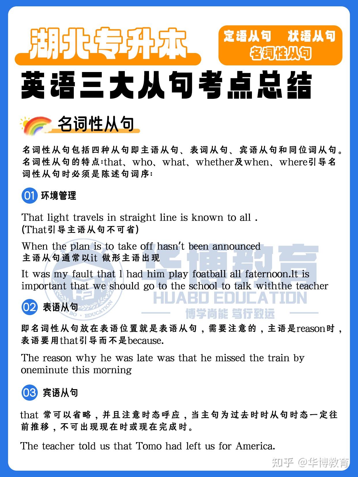 三大从句“一站清”！搞定语法重头戏！ - 知乎