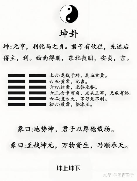 从零学易经:乾卦坤卦是其他62卦的爹妈!搞懂他俩,其他卦秒懂(易经入门第三讲——门户篇) - 知乎