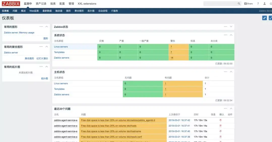  zabbix grafana 