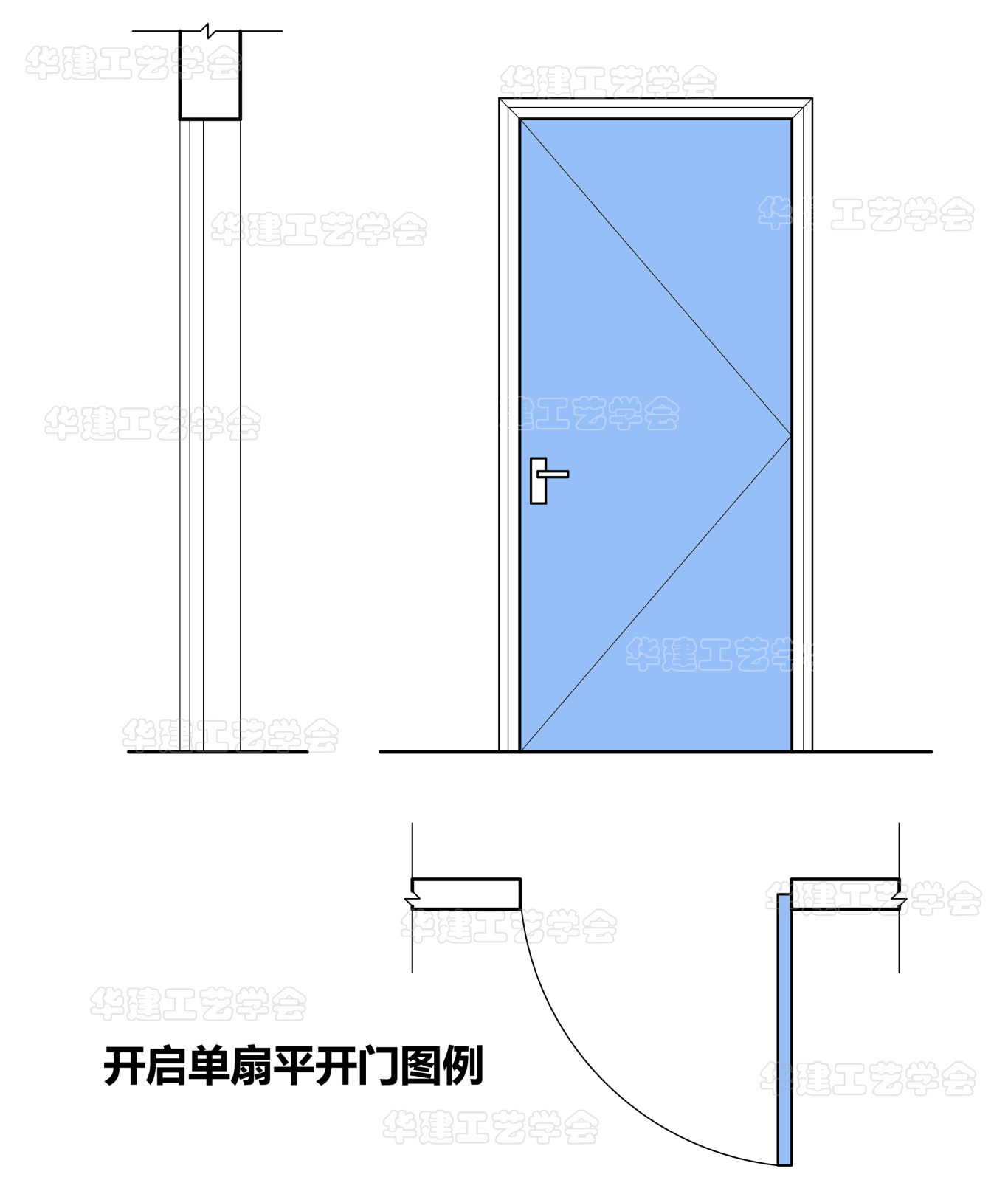 门的图例画法 - 知乎