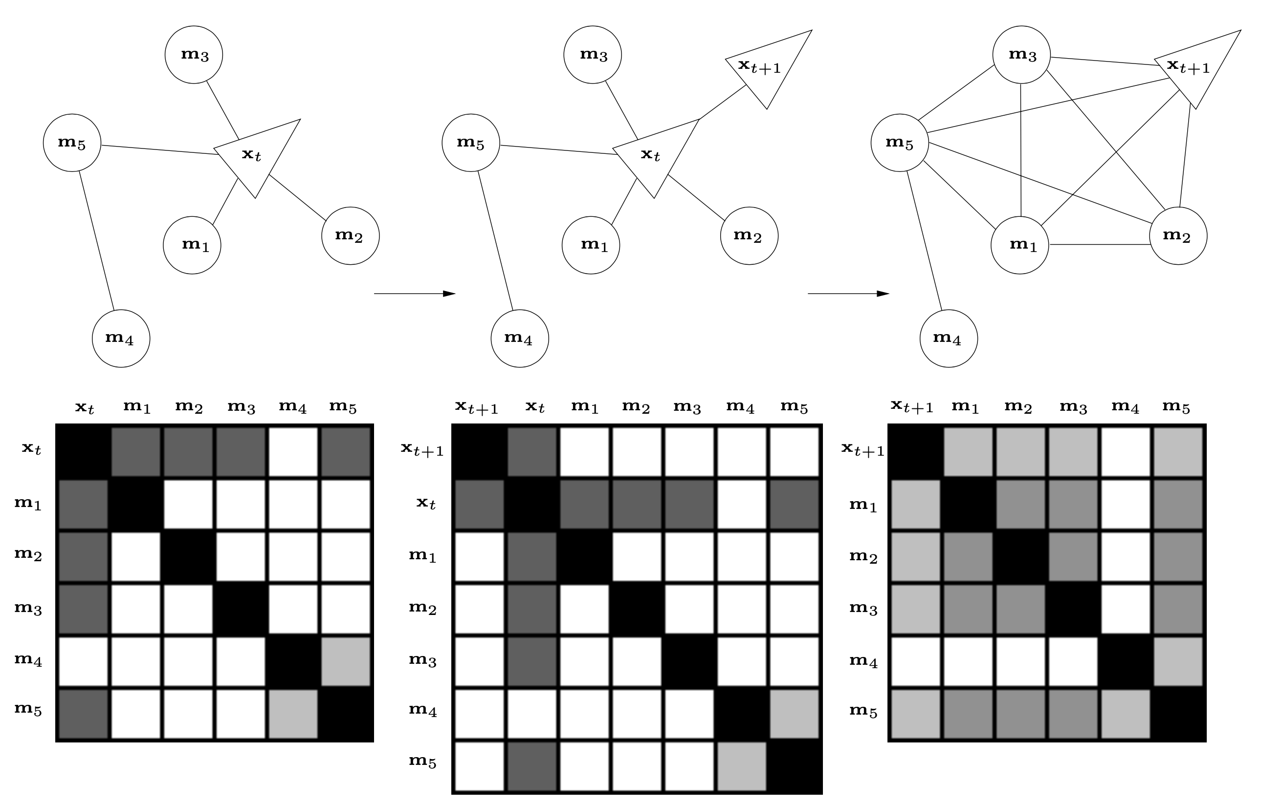 visualinertialodometry