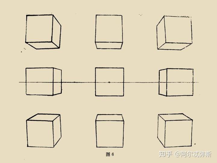 镜头的视角变化在画面上如何体现? 23 v2 984d987194b1739de8bf3e6e77938aeb 720w