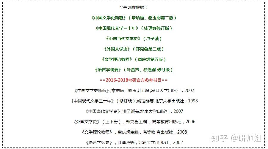 同济考研专业课资料