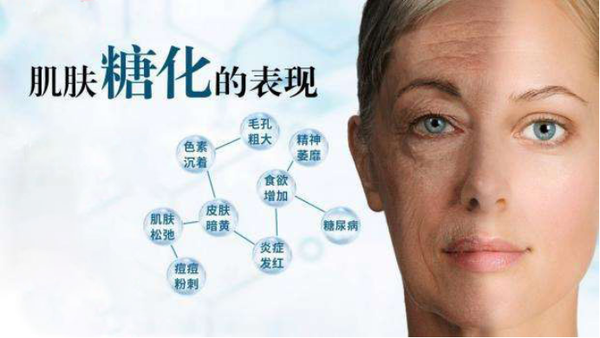 有一种新的抗衰老方向,叫作"抗糖化",糖化后的肌肤会变得异常脆弱