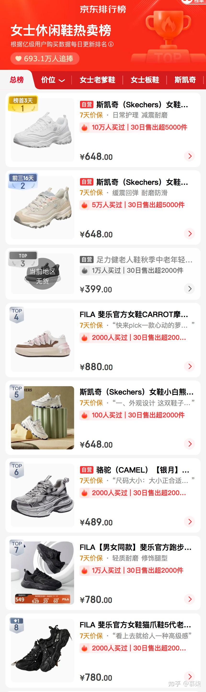 女士休闲鞋哪个牌子值得买?女士休闲鞋销量排行榜top5!